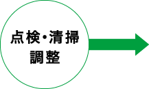 点検・清掃調整