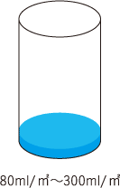 80ml/平方メートル〜300ml/平方メートル